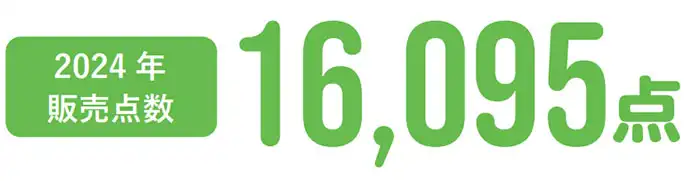 2024年 販売点数 16,095点